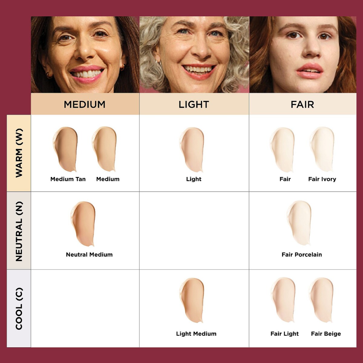 It Cosmetics - Cc Foundation Spf 50 - Light Medium