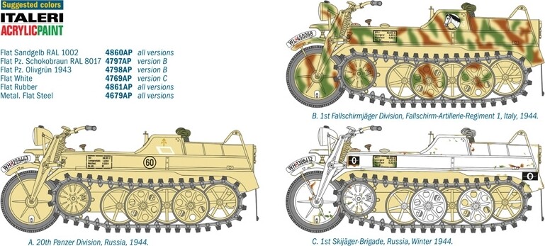 Italeri - Sdkfz 2 Kettenkrad Motorcykel Byggesæt - 1 9 - 7404