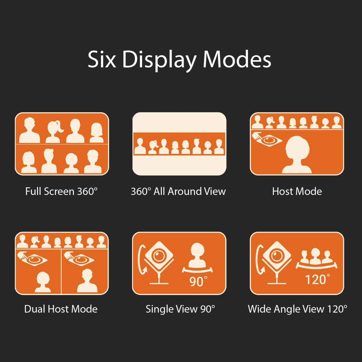J5Create - 360 All Around Webcam