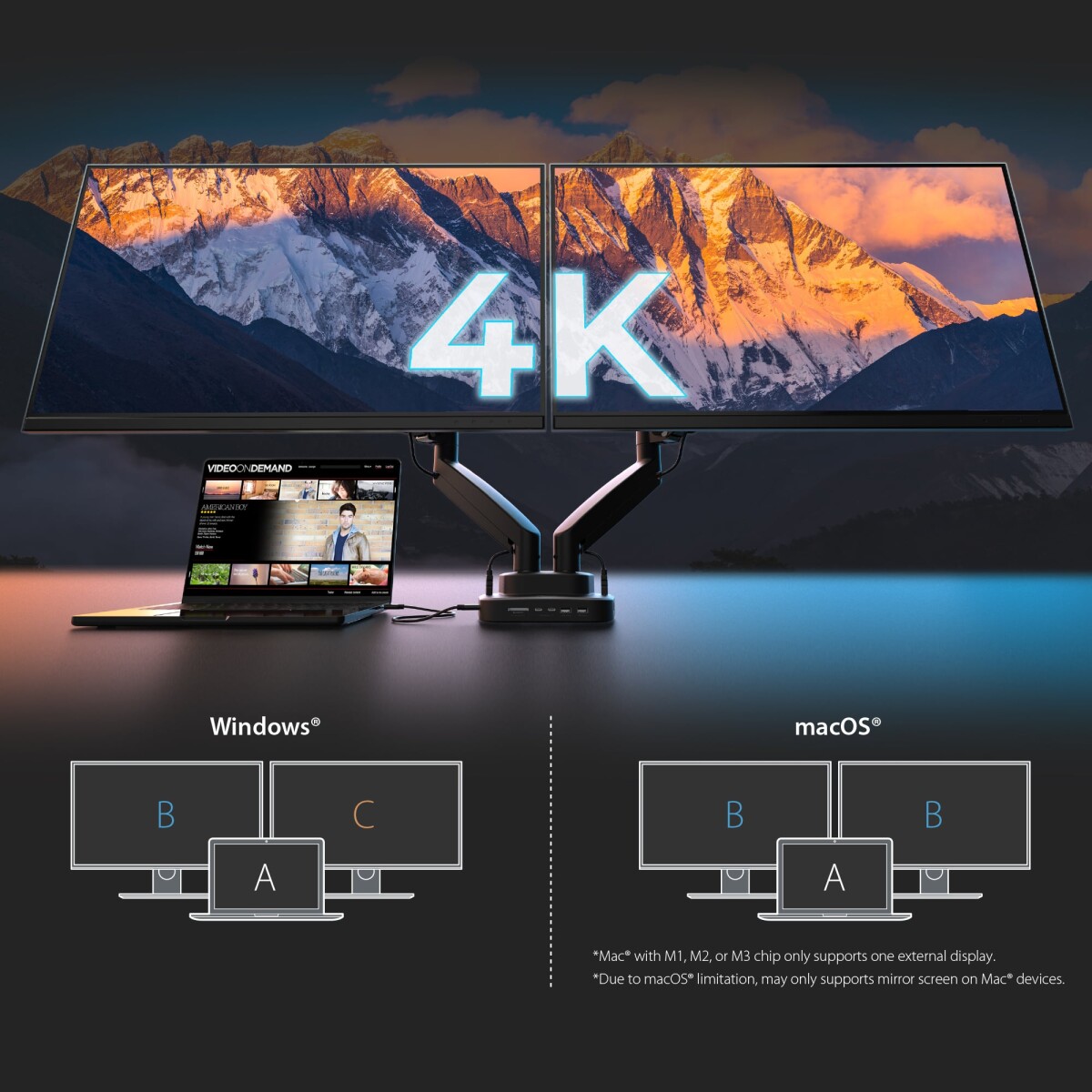 J5Create - Ergonomic Dual-Monitor Mount With Docking Station