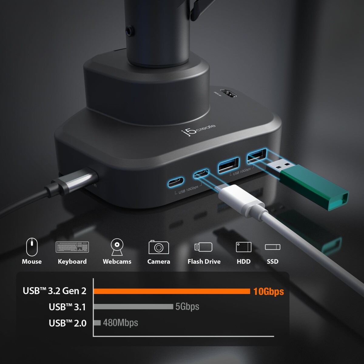 J5Create - Ergonomic Monitor Mount With Dock