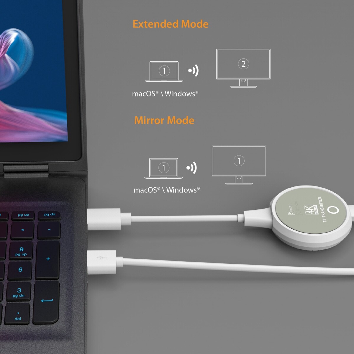 J5Create - Screencast 4K Wireless Display Hdmi Extender