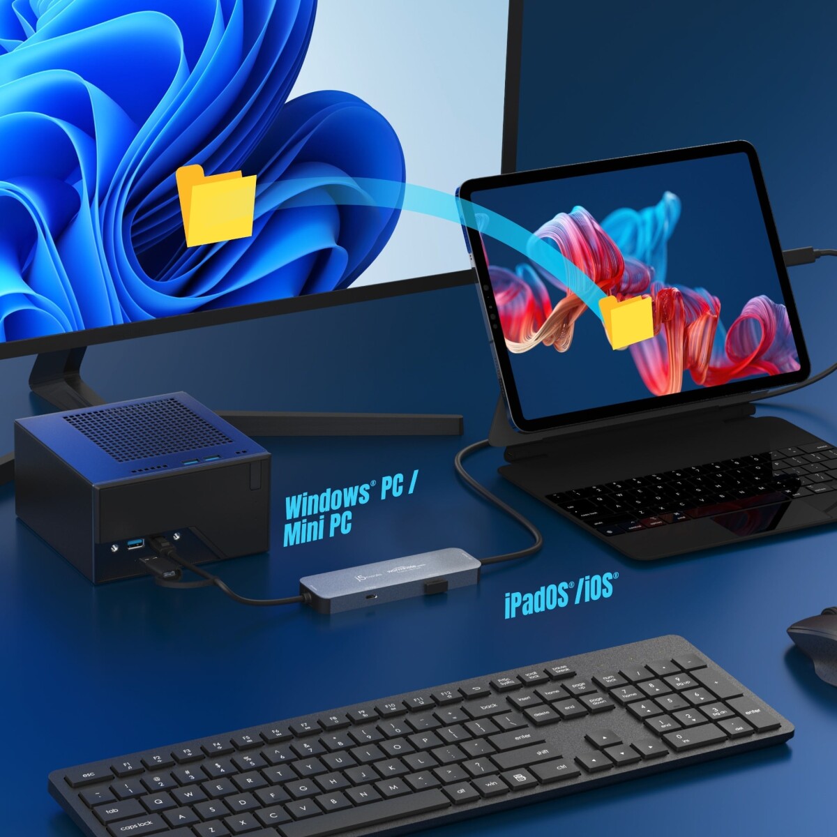 J5Create - Wormhole Switch Crosslink Usb-C Hub