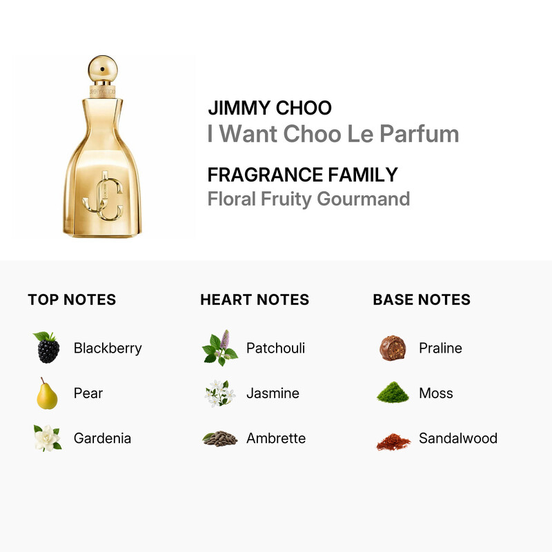 Jimmy Choo - I Want Choo Le Parfum Edp 100 Ml