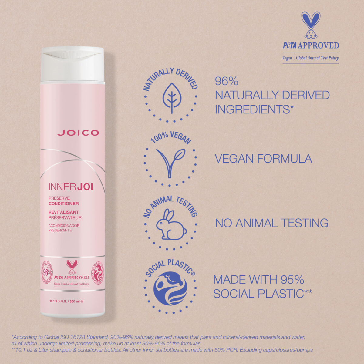 Joico - Innerjoi Preserve Conditioner - 300 Ml