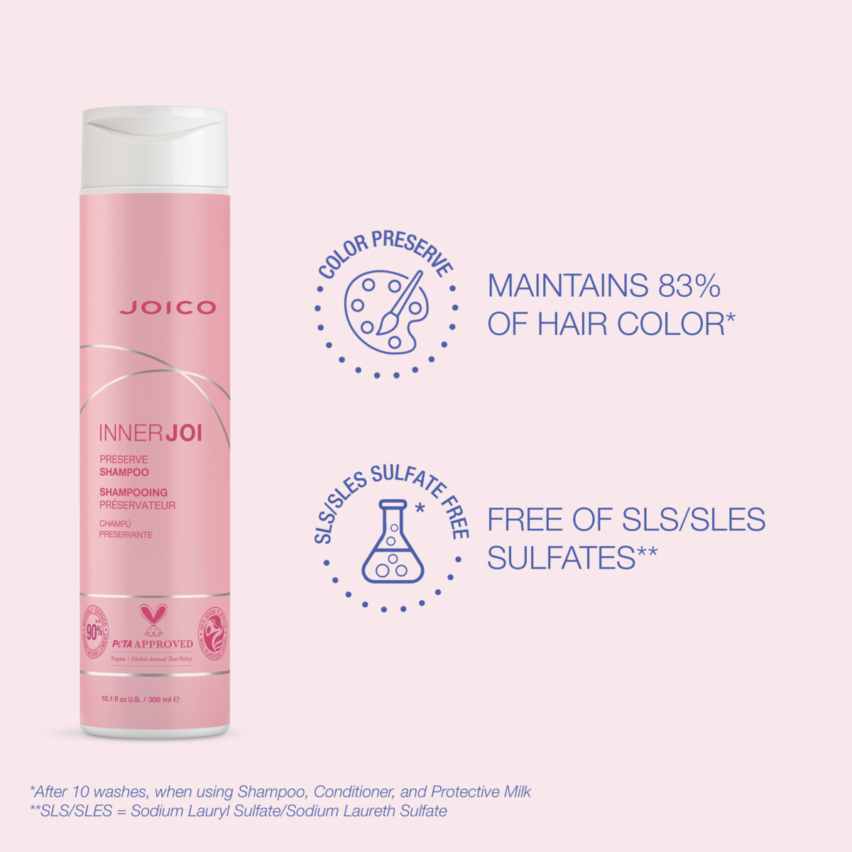 Joico - Innerjoi Preserve Shampoo - 300 Ml