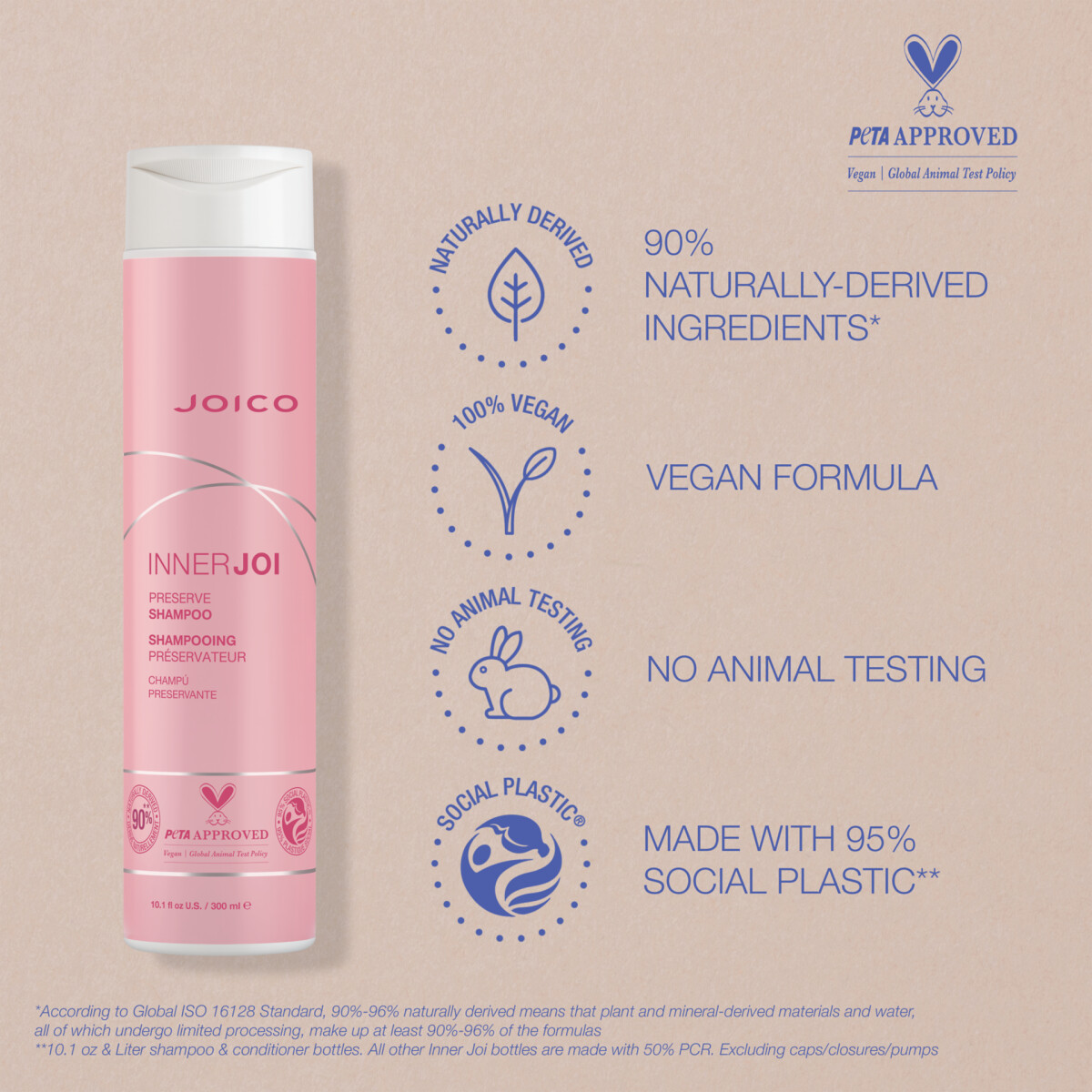 Joico - Innerjoi Preserve Shampoo - 300 Ml