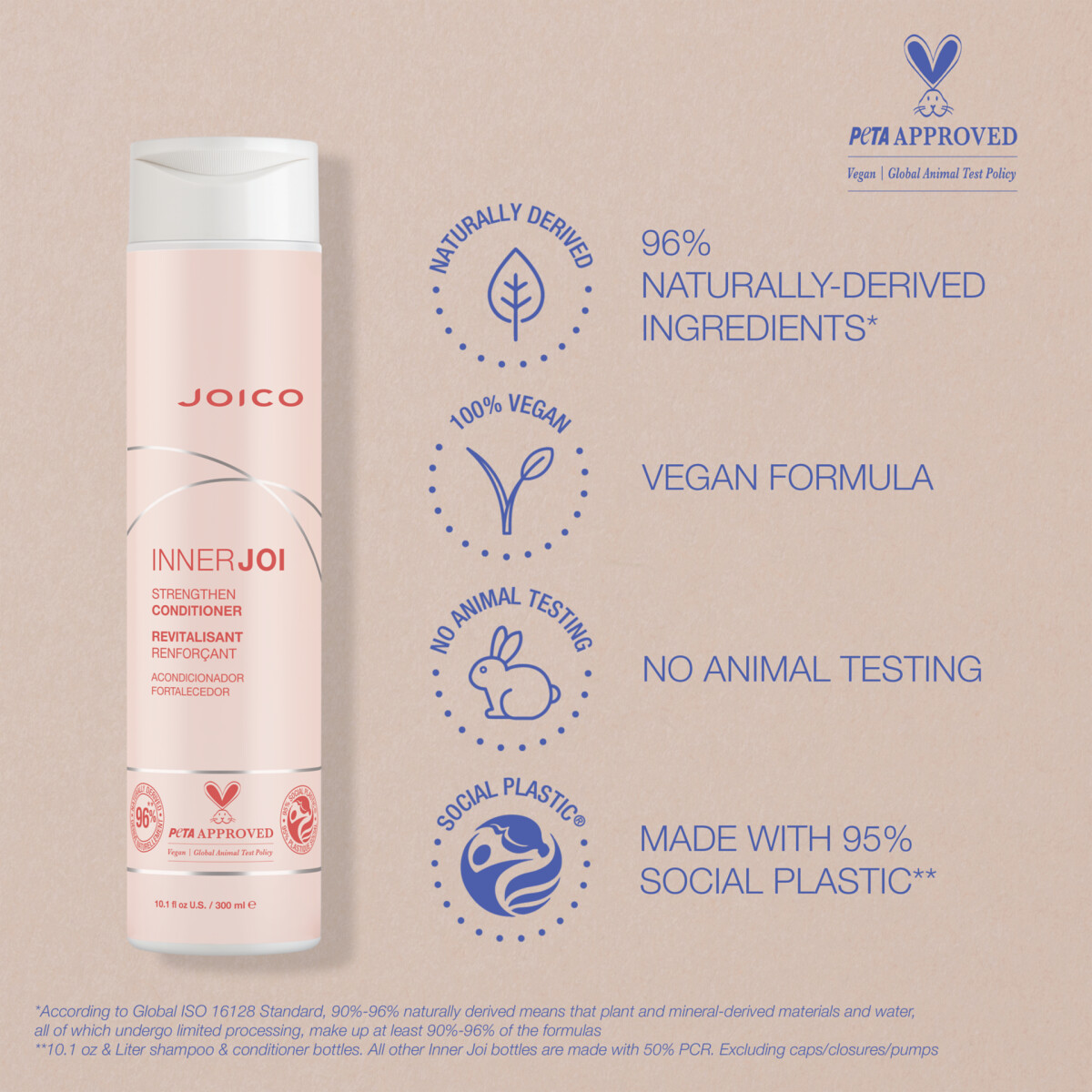 Joico - Innerjoi Strengthen Conditioner - 300 Ml