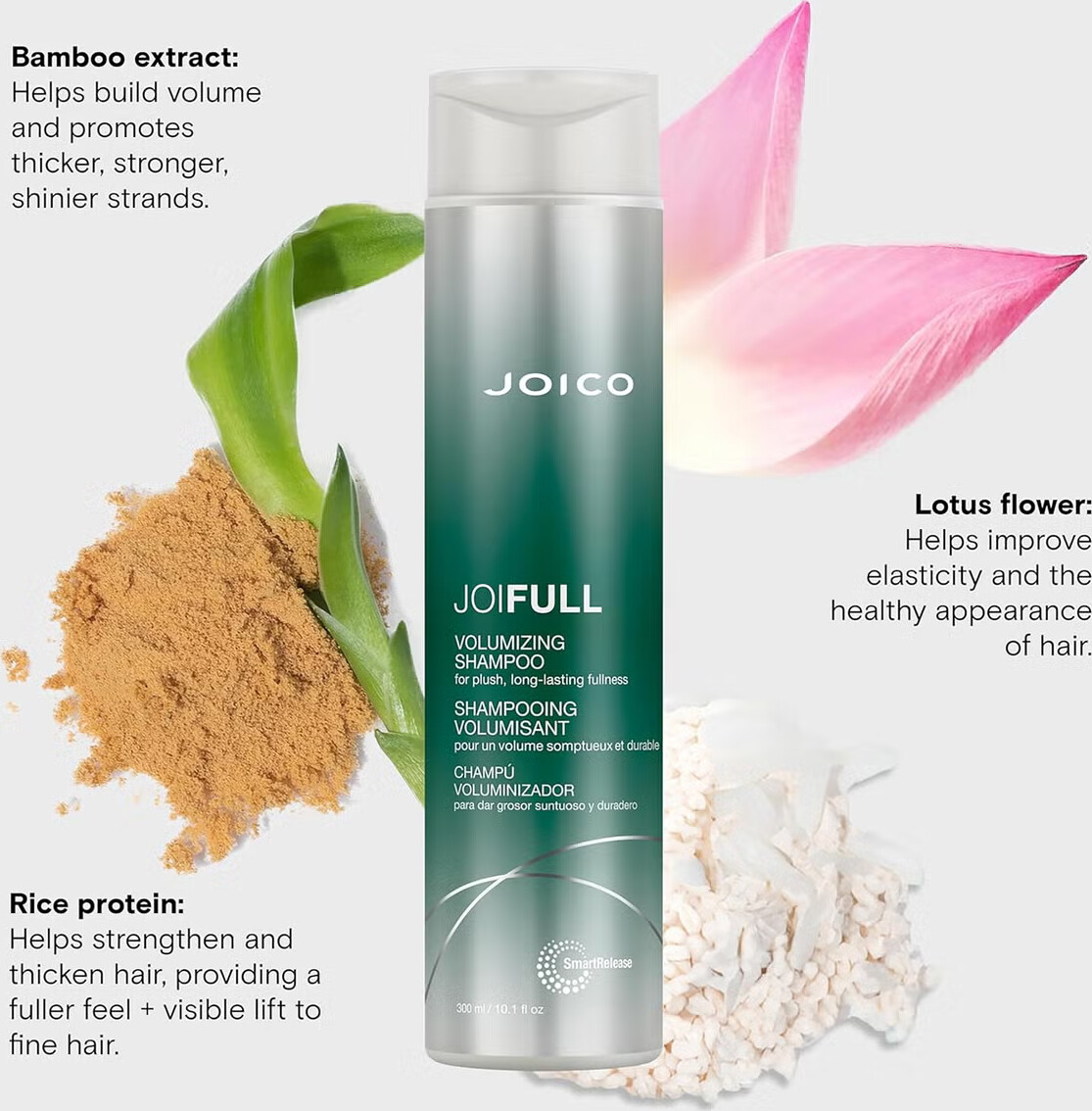 Joico - Joifull Volumizing Shampoo 1000 Ml