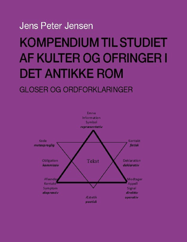 Kompendium Til Studiet Af Kulter Og Ofringer I Det Antikke Rom