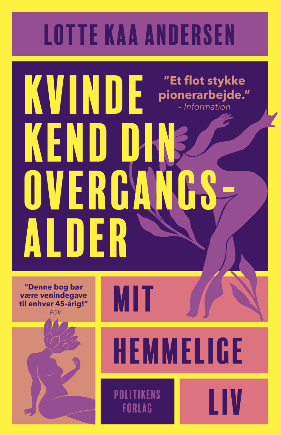 Kvinde Kend Din Overgangsalder