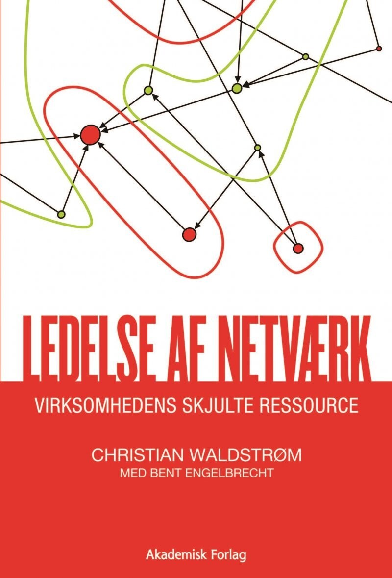 Ledelse Af Netværk