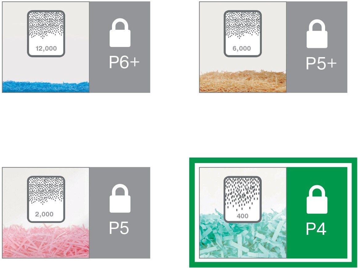 Leitz - Iq Home Office Slim Makulator - 23 L