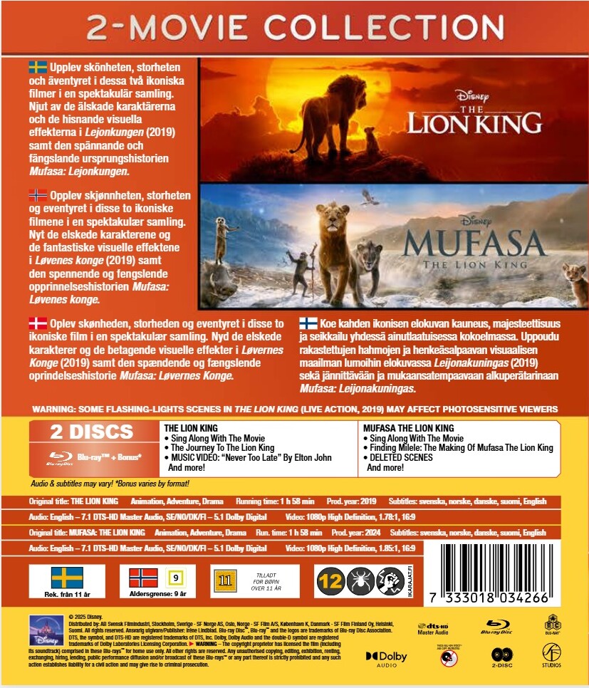 Løvernes Konge 2019 Mufasa - Løvernes Konge 2024