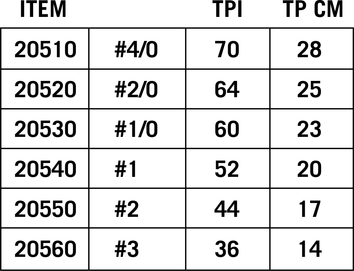 Løvsavklinge 40 - 20510 - Excel