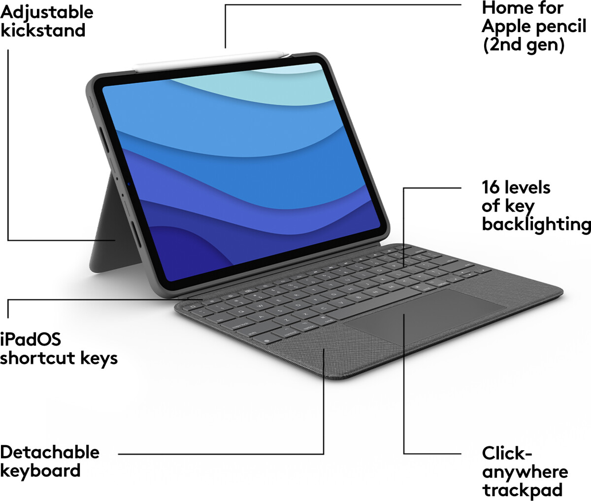 Logitech - Combo Touch Keyboard - Til Ipad Pro Nordic Layout