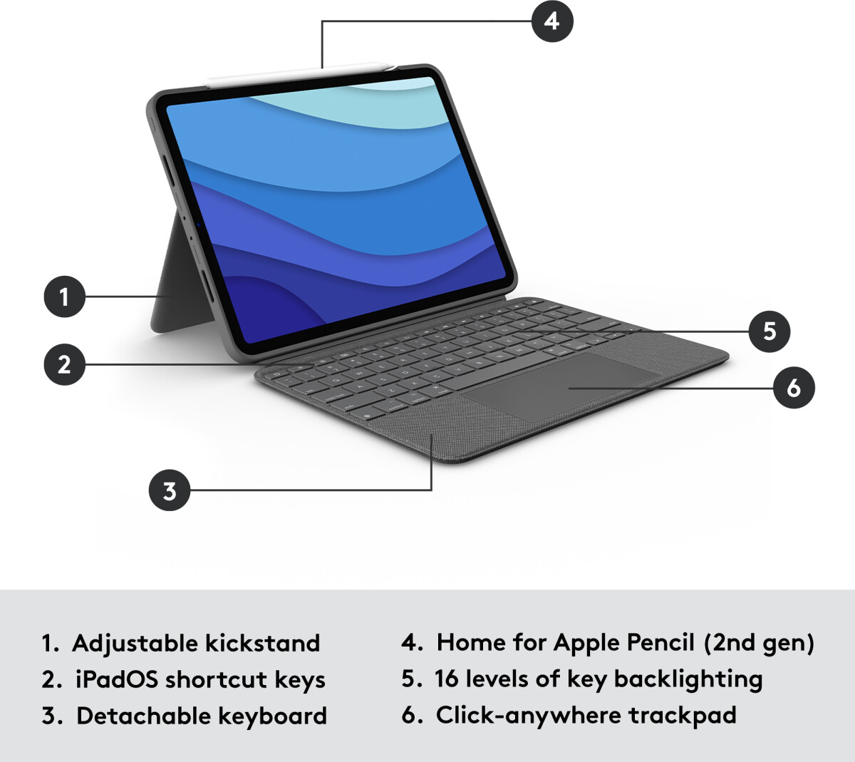 Logitech - Combo Touch Keyboard - Til Ipad Pro Nordic Layout