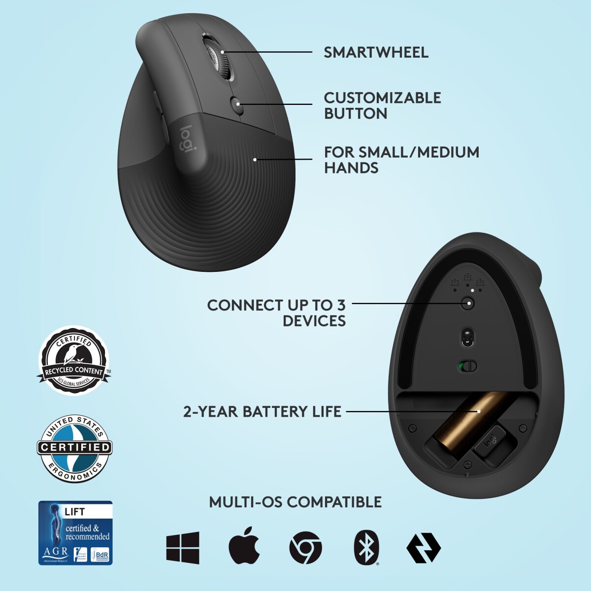 Logitech - Lift Right Vertical Ergonomic Mouse Graphiteblack