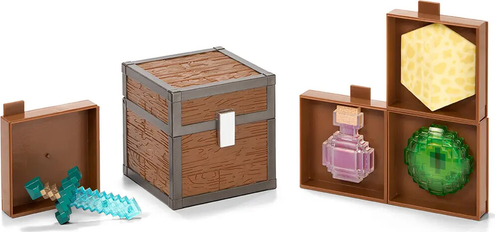 Loot Chest - The End - Minecraft