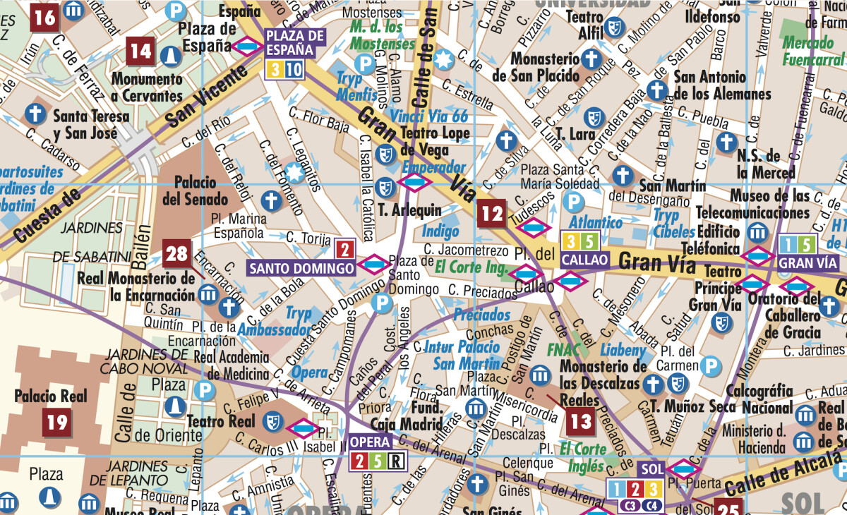 Madrid - Borch Maps