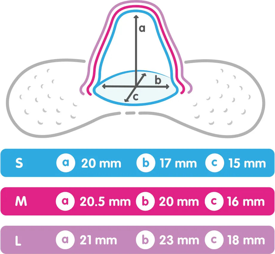Mam - Amme Brik - Steri-Box - L