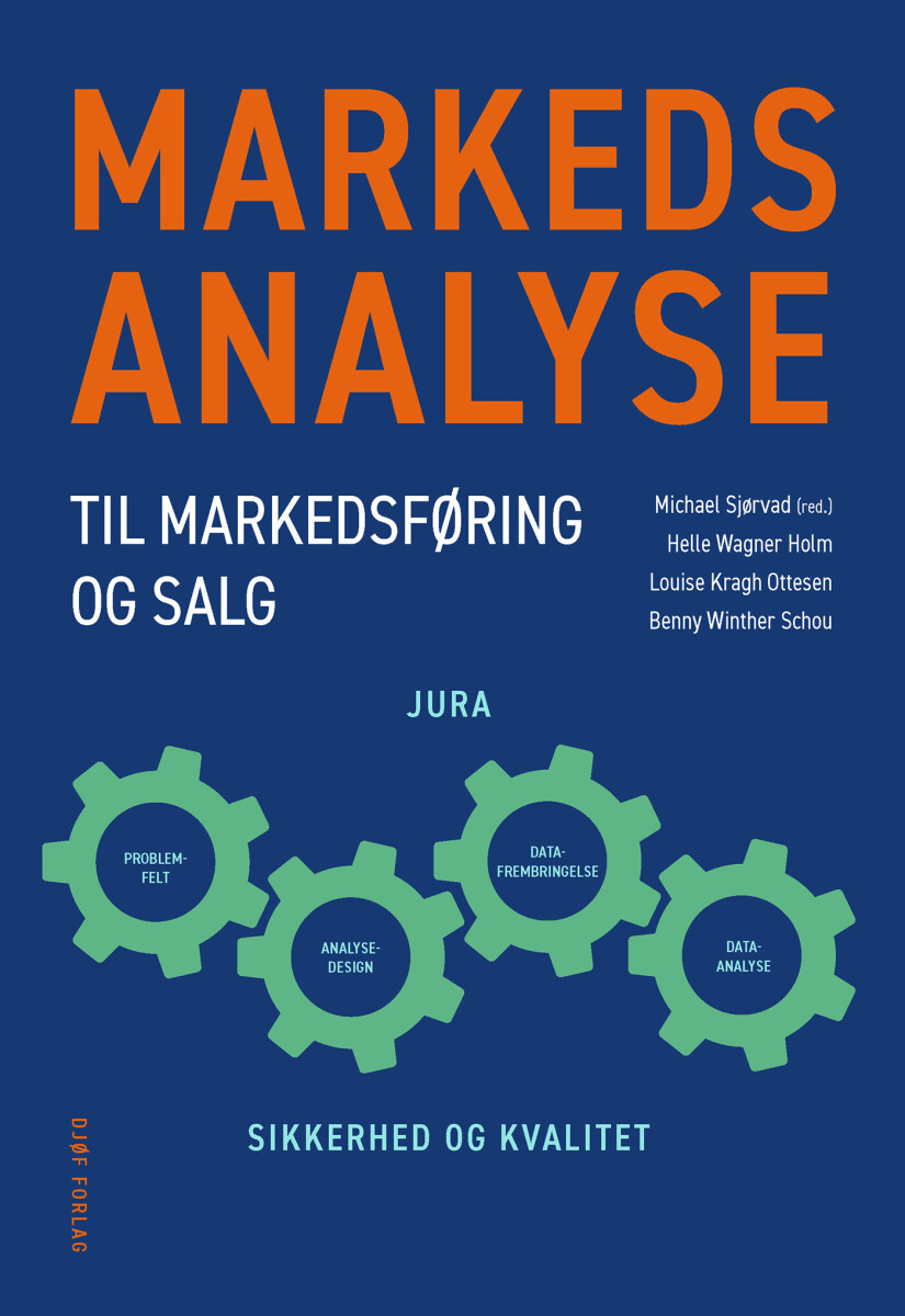 Markedsanalyse Til Markedsføring Og Salg