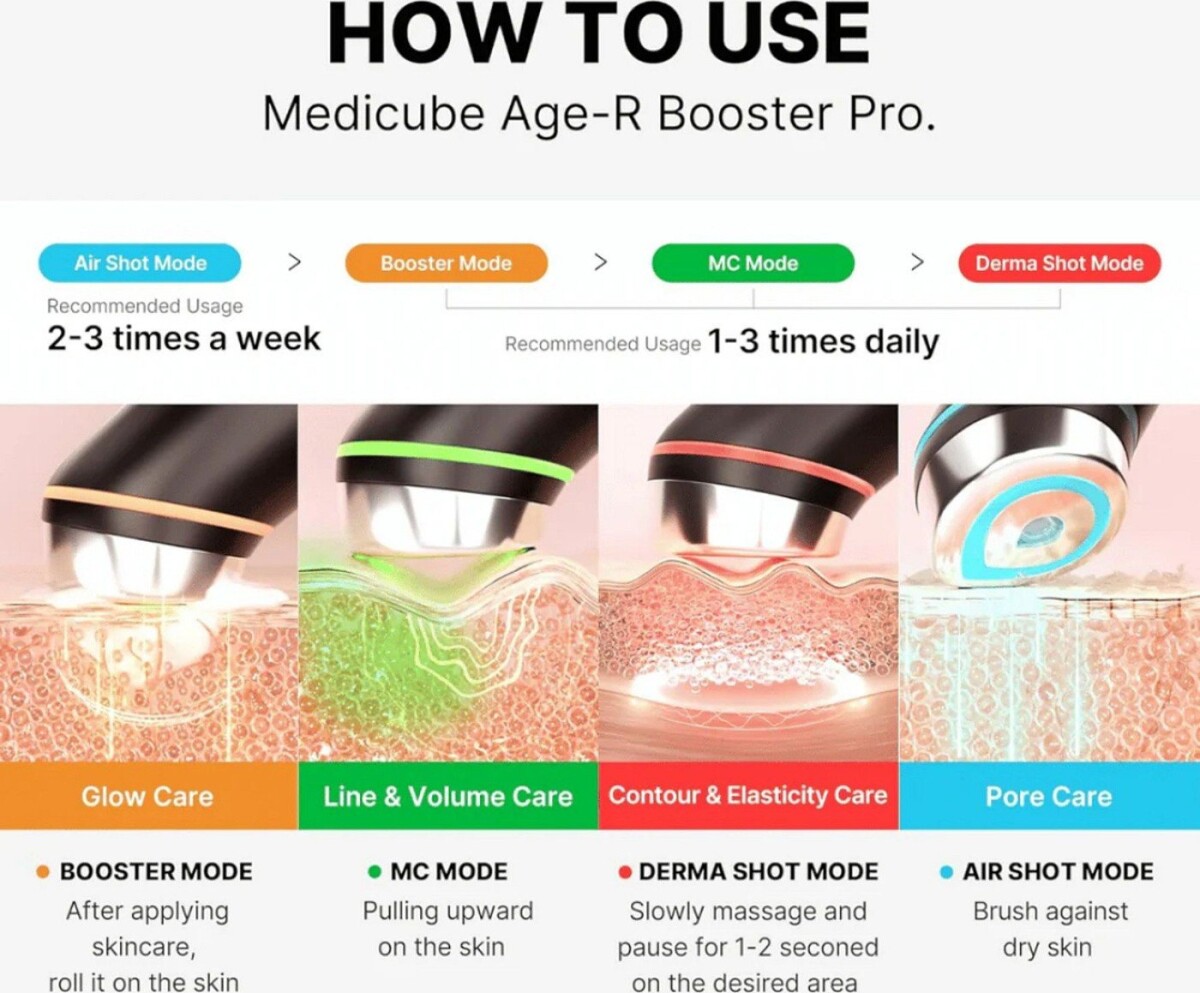Medicube - Age-R Booster Pro