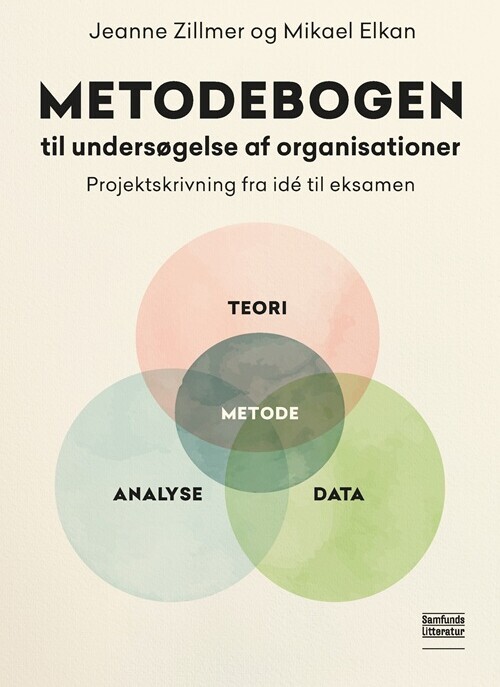 Metodebogen Til Undersøgelse Af Organisationer