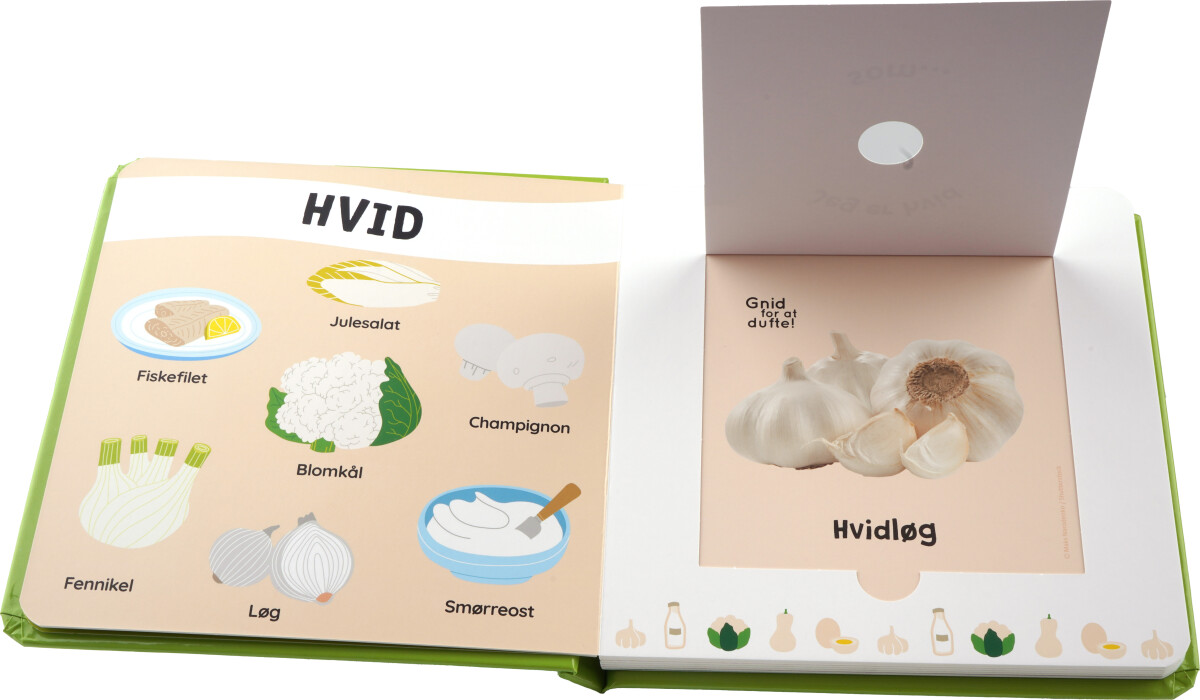 Min Duftebog - På Markedet