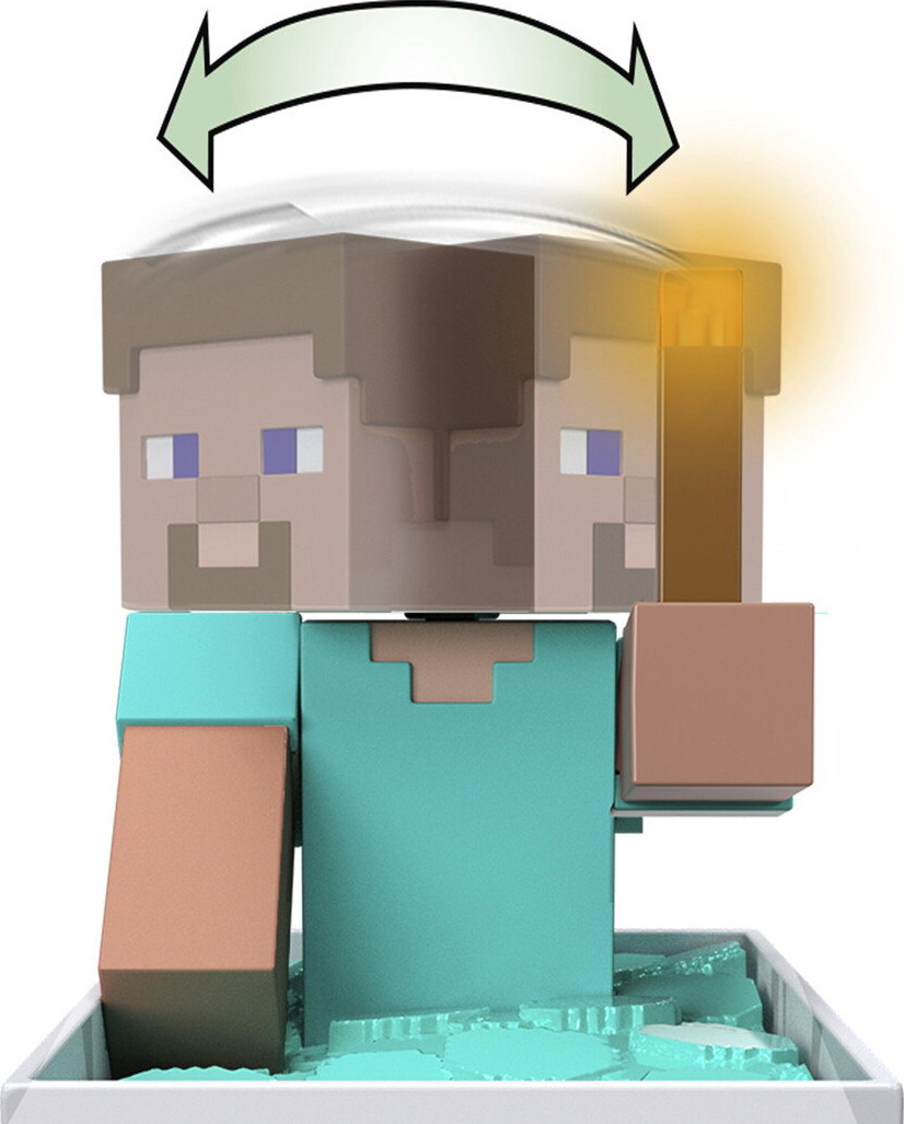 Minecraft - Mayhem Rc Steve Figur Med Minecart - Mattel Jmt40
