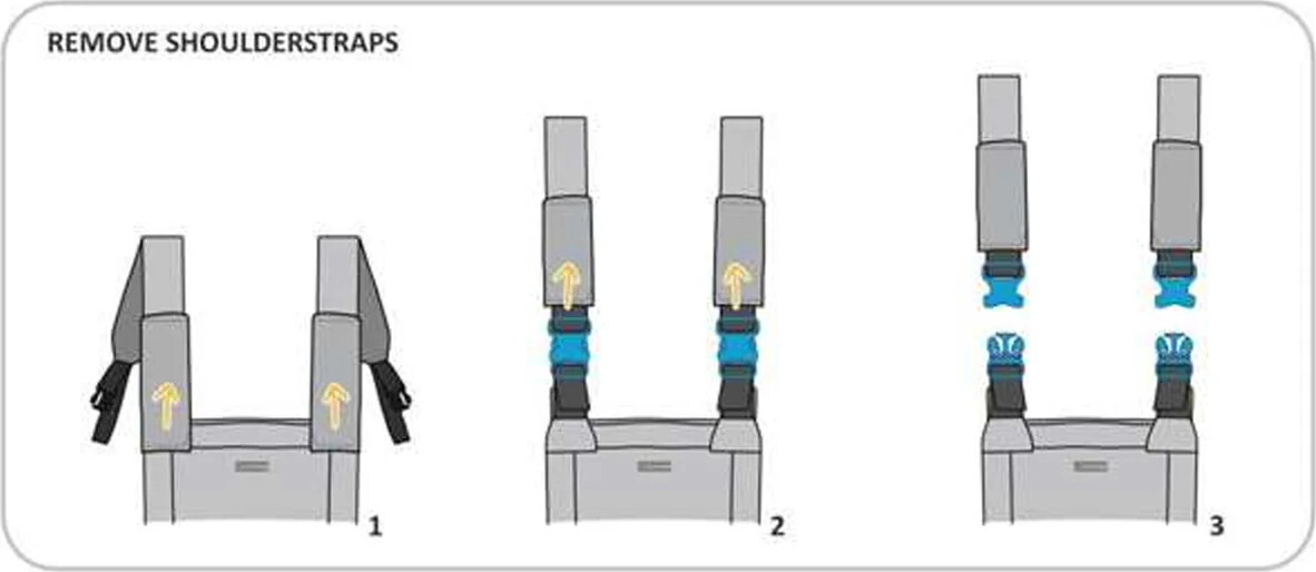 Mini Monkey Baby Tandemsele - Sort
