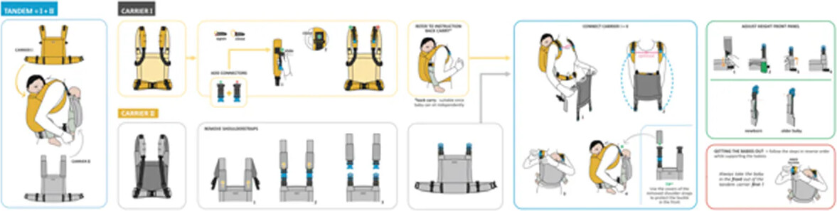 Mini Monkey Baby Tandemsele - Sort