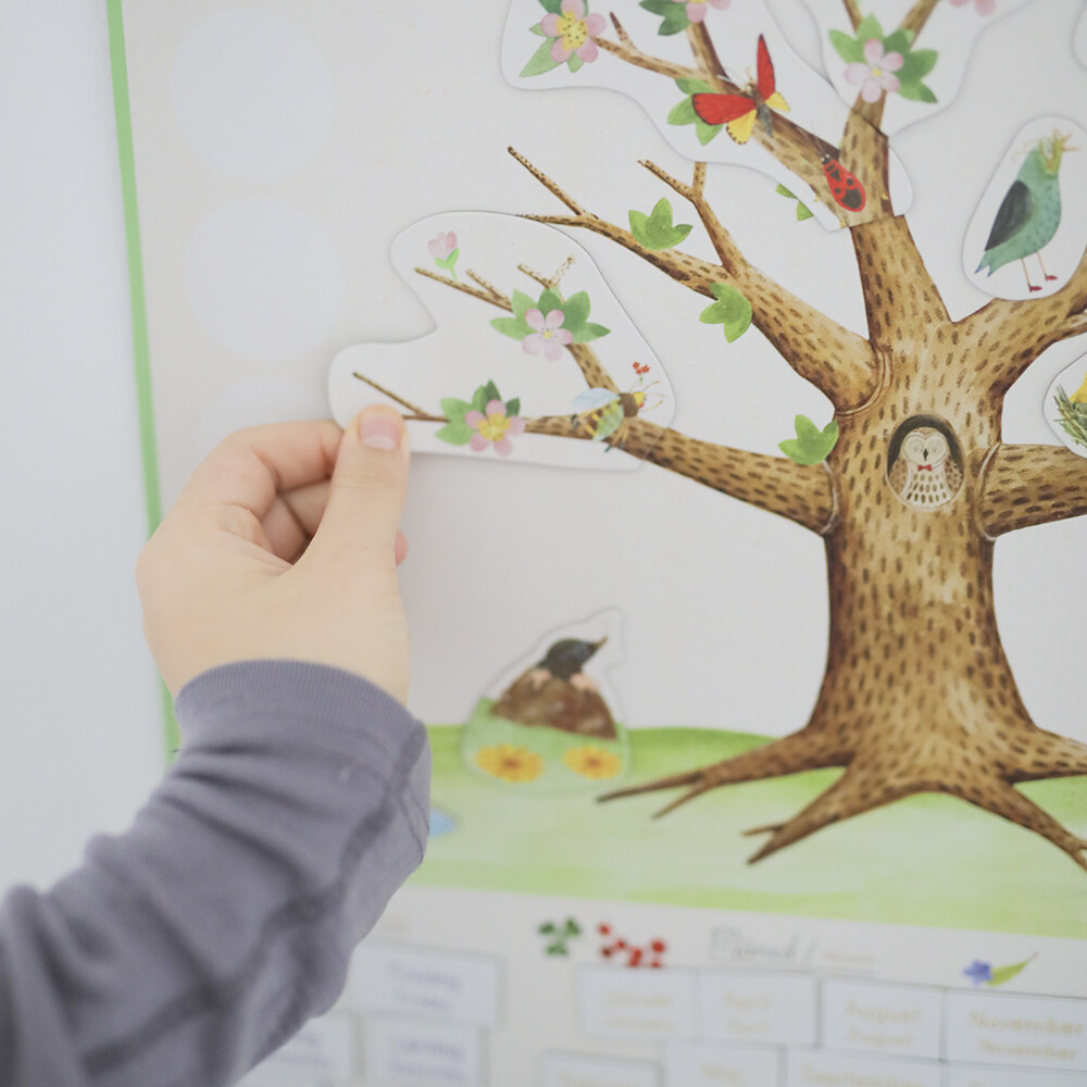 Moulin Roty - Magnetisk Evighedskalender - Årstiderne