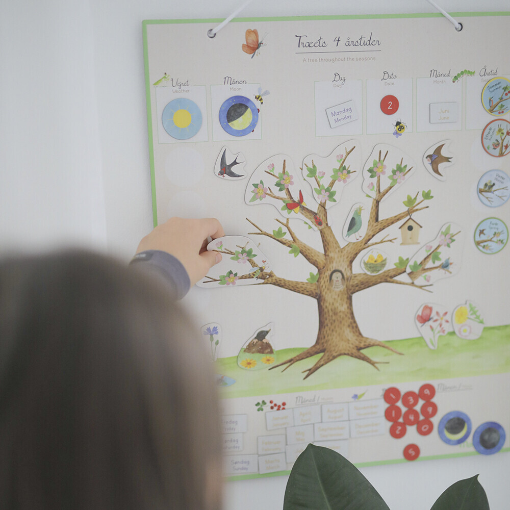 Moulin Roty - Magnetisk Evighedskalender - Årstiderne