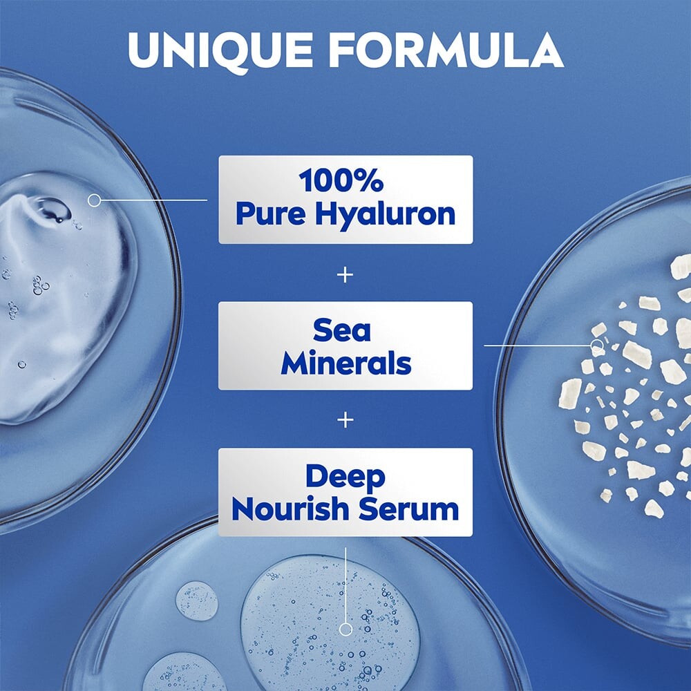 Nivea - Express Hydration Body Lotion - 400 Ml