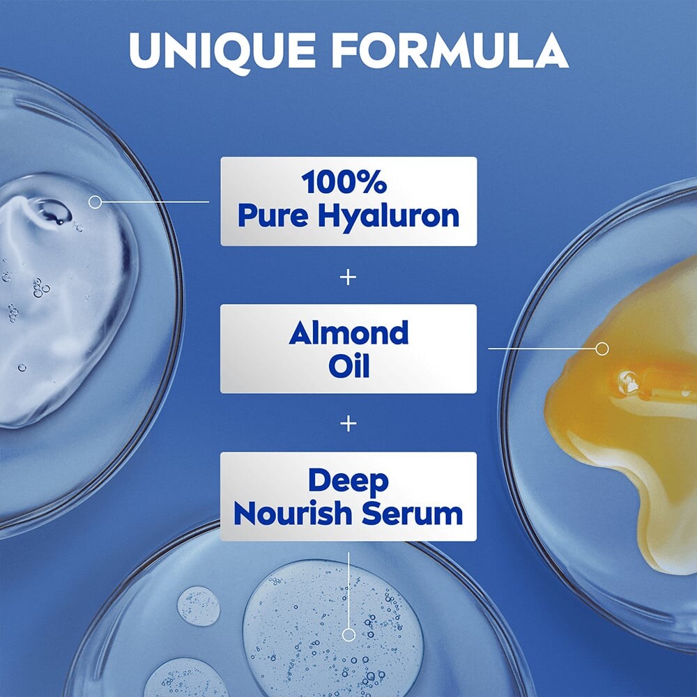 Nivea - Nourishing Hydration Body Milk W Pump - 400 Ml