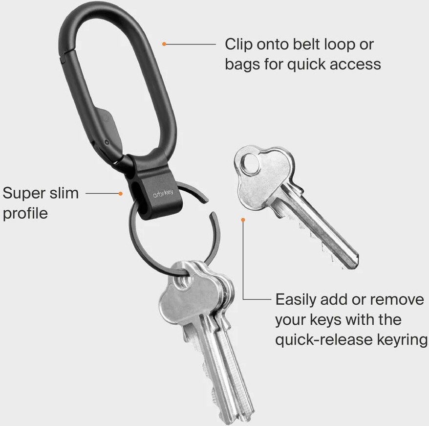 Orbitkey - Clip Mini- Black