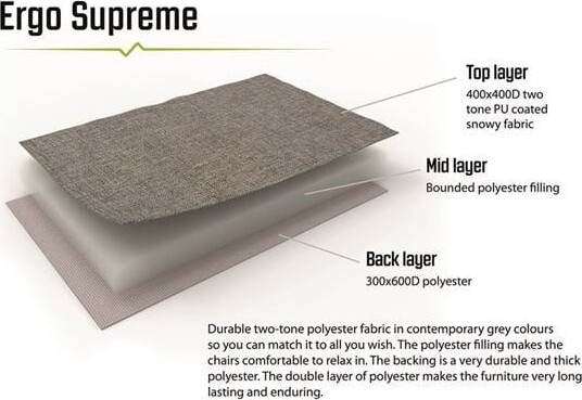 Outwell - Fernley Campingstol - Grå