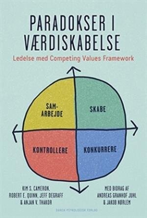 Paradokser I Værdiskabelse