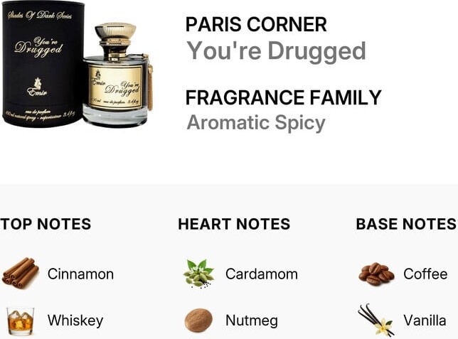 Paris Corner - Emir You Re Drugged Edp - 100 Ml
