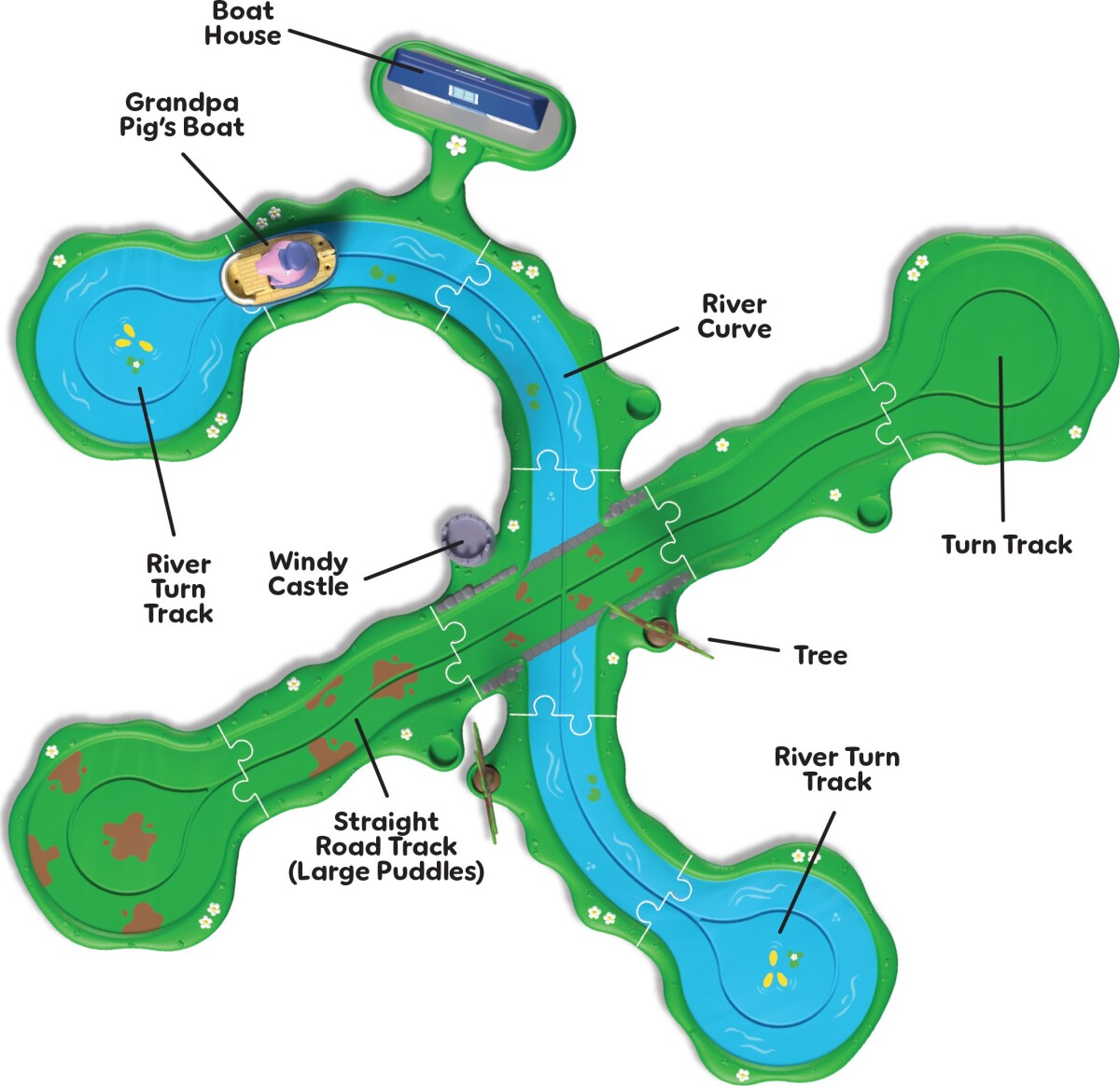 Peppa Pig - Whizz Around Bobbing Along Boat Trip