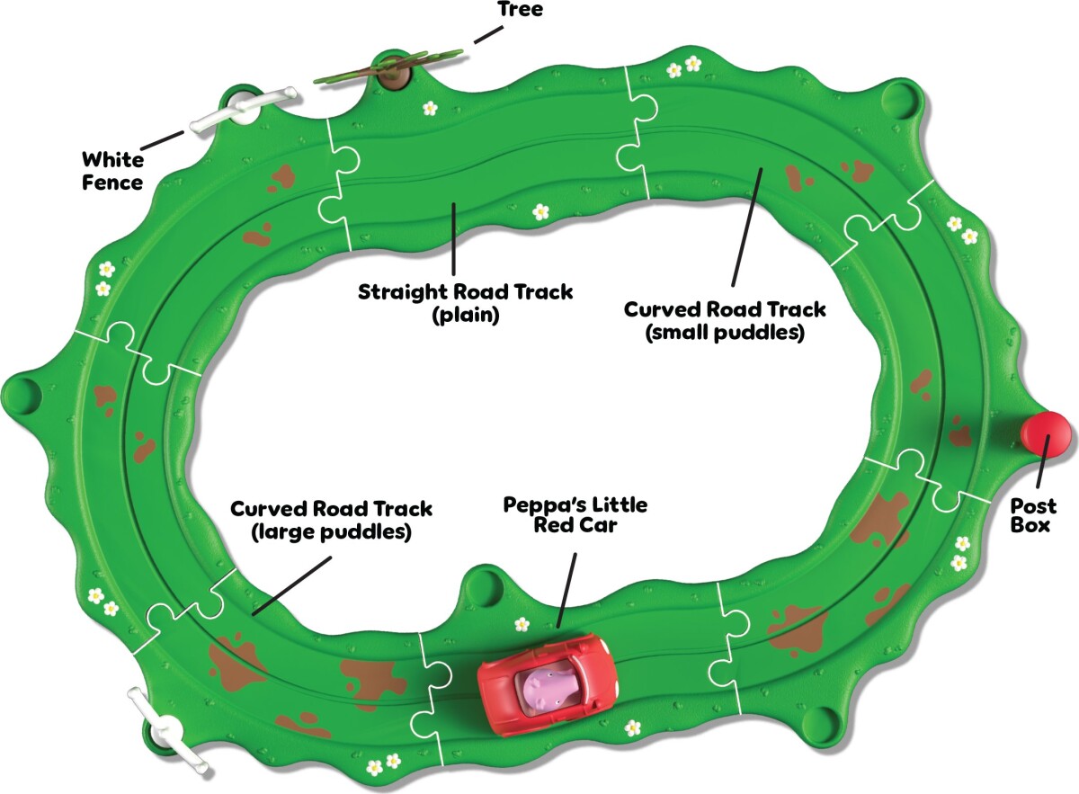 Peppa Pig - Whizz Around Peppa Red Car