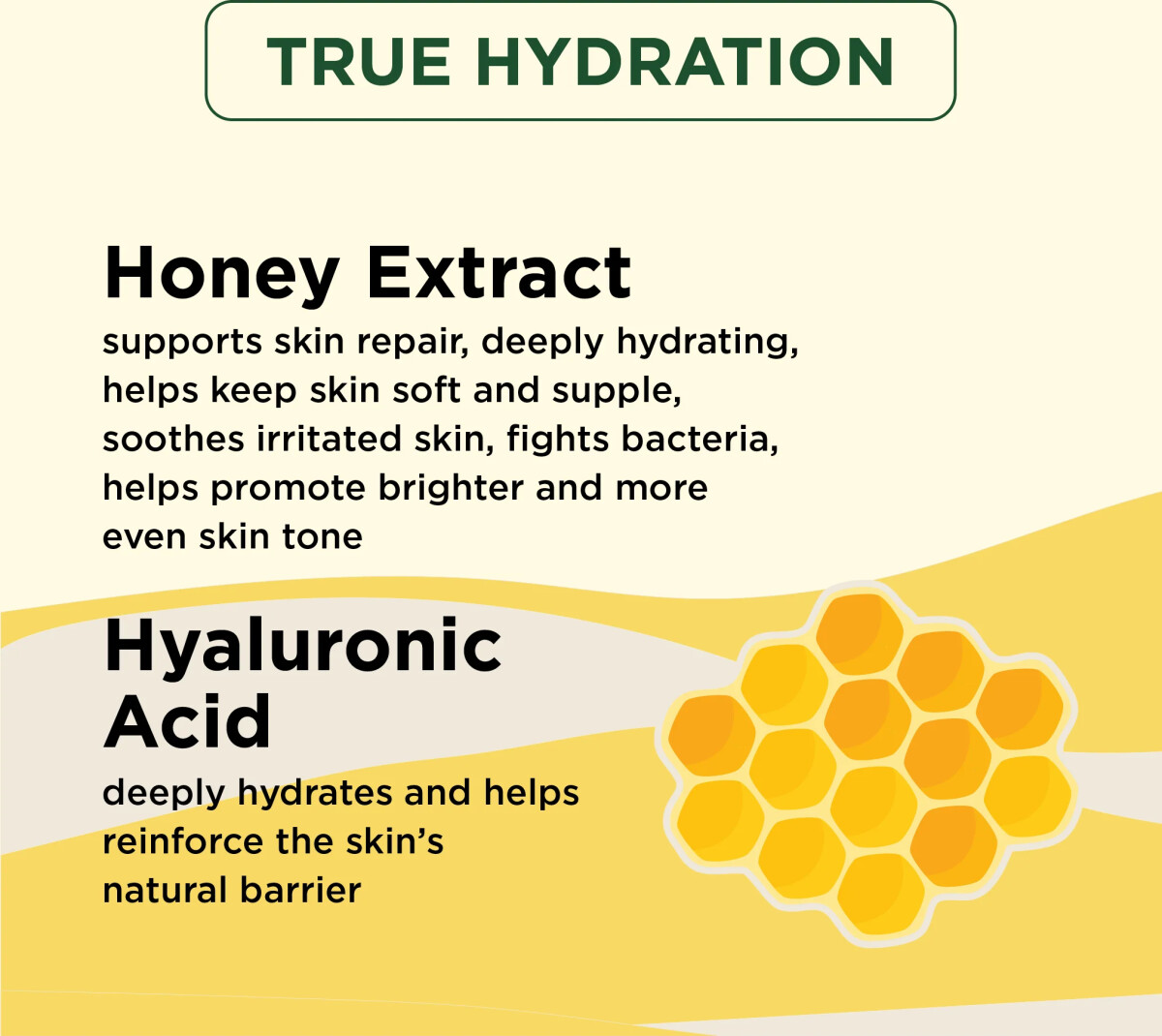 Petal Fresh - Pure True Hydration Jelly Mask-Honey