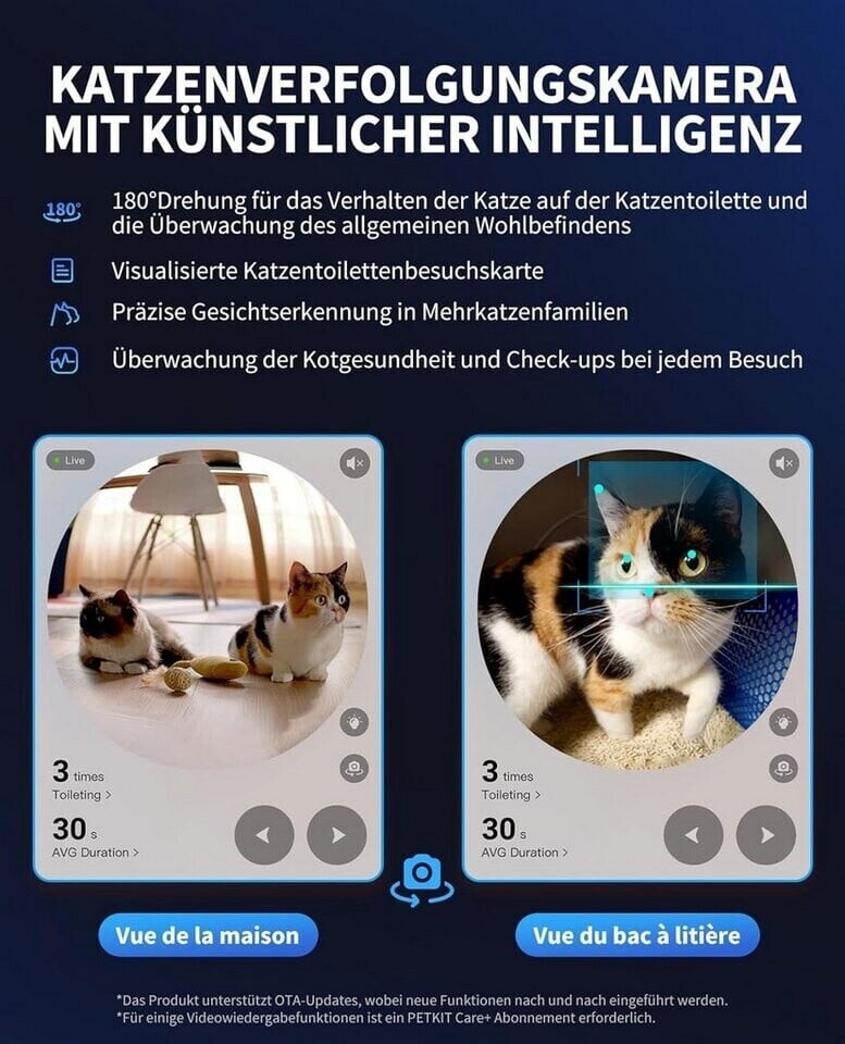 Petkit - Kattebakke Purobot Ultra