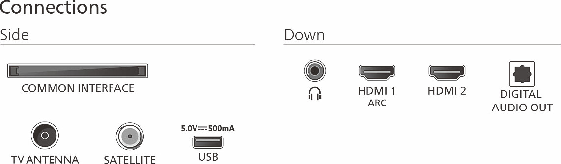 Philips - 43 Full Hd Led Tv 43Pfs550012