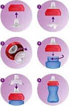 Philips Avent - Tudkop - 300 Ml - Fra 9 Måneder