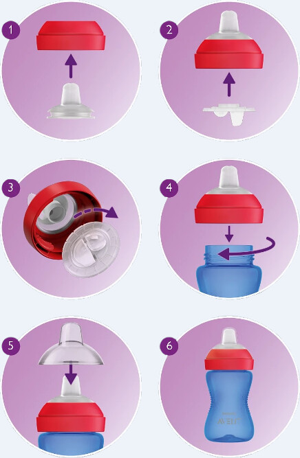 Philips Avent Scf80202 - Blød Tudkop Der Tåler Bid - 300 Ml