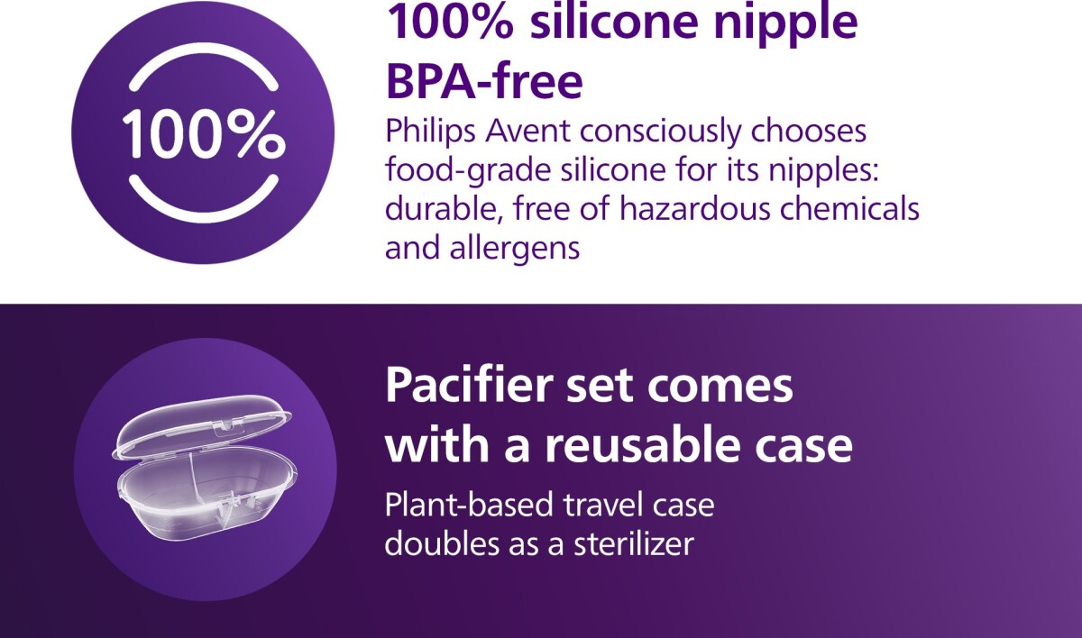 Philips Avent Sutter - Ultra Air - 6-18 Måneder - Grøn Blå