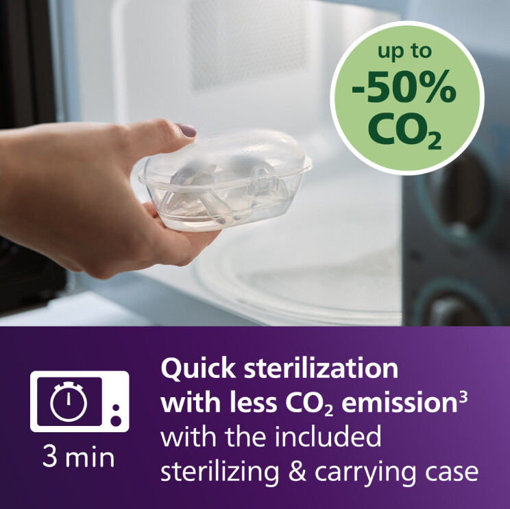 Philips Avent Ultra Air Night Sutter - Fra 18 Måneder - Gul Blå