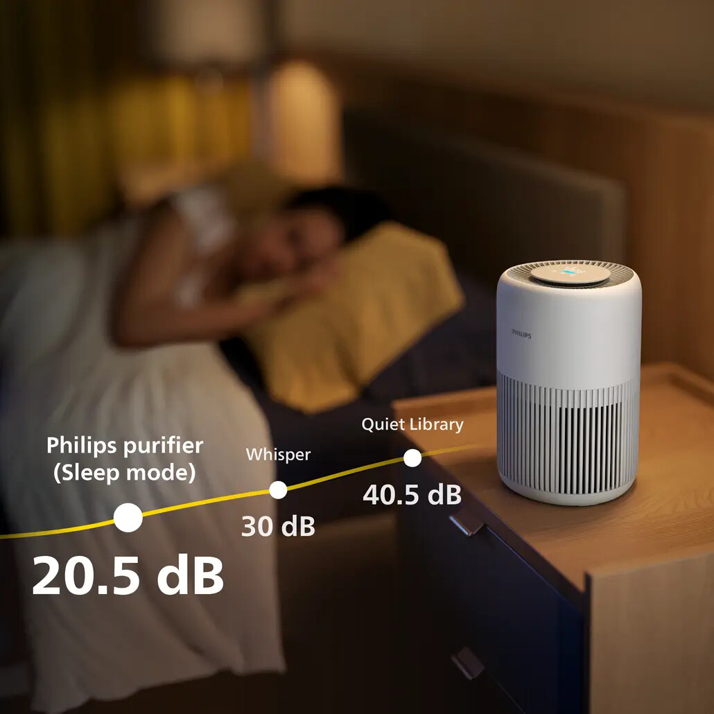 Philips - Luftrenser - Pureprotect Mini 900 Series - Ac095010